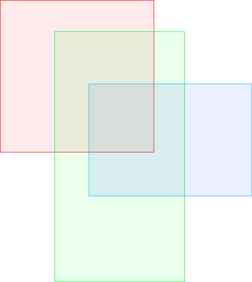 Input